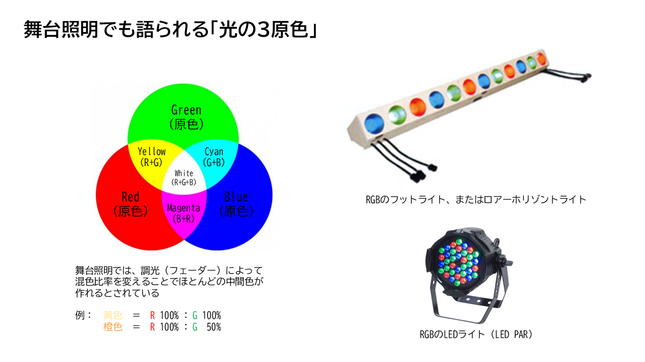 動作品 舞台等用カラフルライト MH-330D 光の三原色」だけで舞台照明